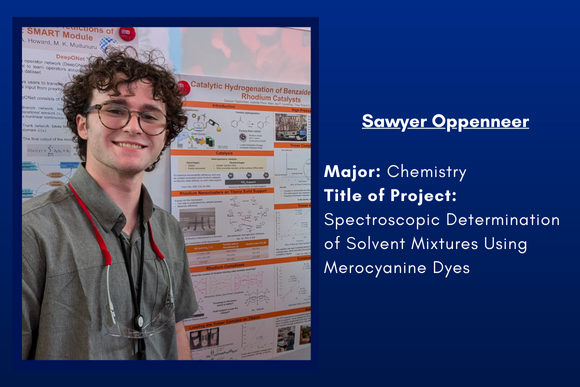 Sawyer Oppenneer  Major: Chemistry Title of Project: Spectroscopic Determination of Solvent Mixtures Using Merocyanine Dyes